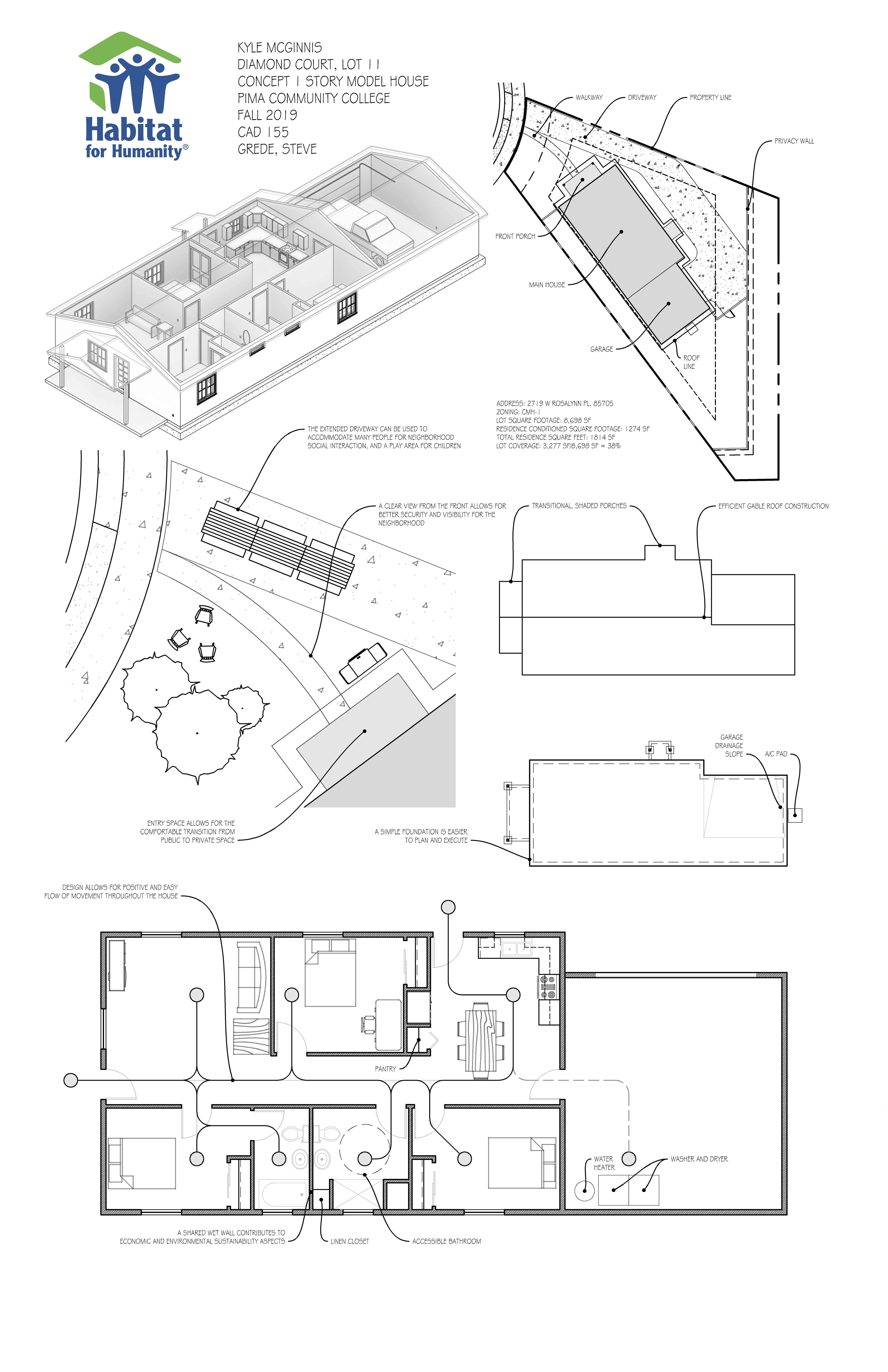 Habitat for Humanity Design Summary